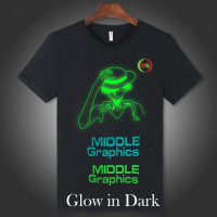 HTV  Glow in Dark Heat Transfer Vinyl 20"x1yd