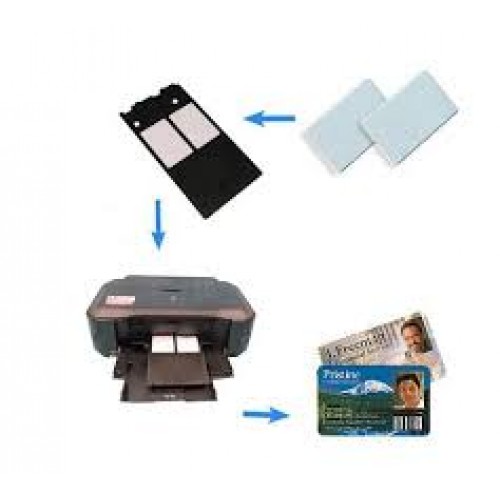PVC Card Printer - ID Card Printing